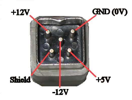 Pins and voltages of the Amiga power-plug